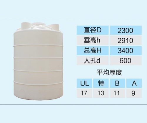 立式圓（yuán）筒儲罐（guàn）防腐