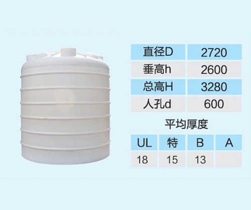 酸儲罐防腐（fǔ）