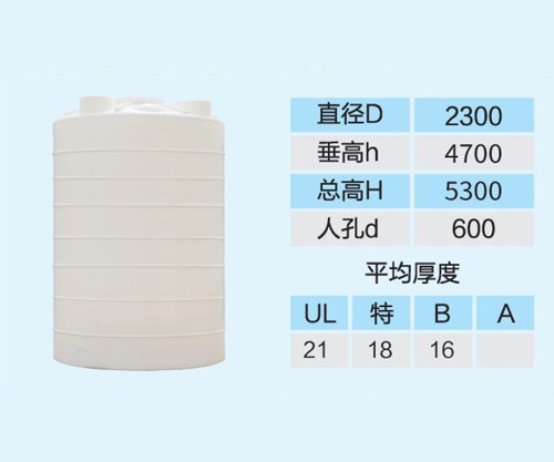 天然氣儲罐防（fáng）腐