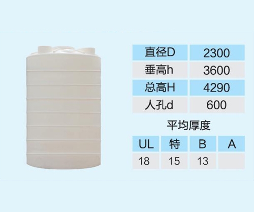濃（nóng）硫酸儲罐防腐
