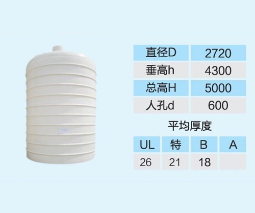 化工防腐（fǔ）儲罐