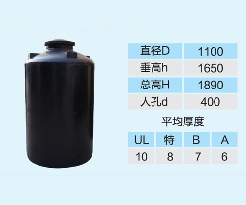 防腐化工（gōng）儲罐