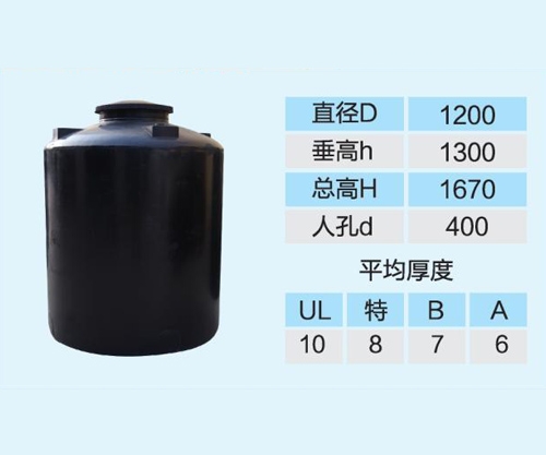 儲（chǔ）罐內（nèi）壁防腐