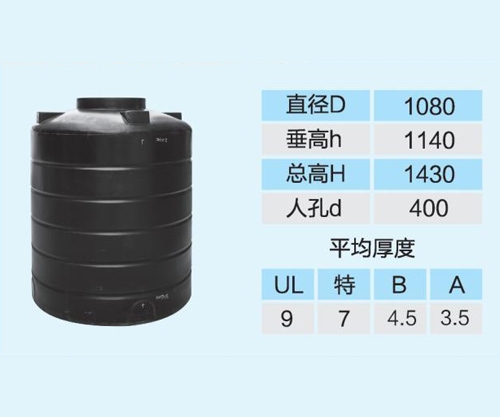 防腐塑料儲罐（guàn）