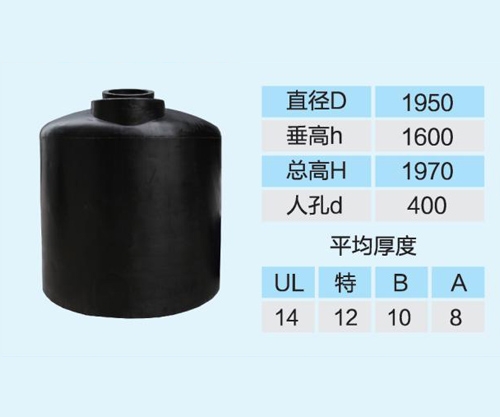 甲（jiǎ）醛儲罐防腐