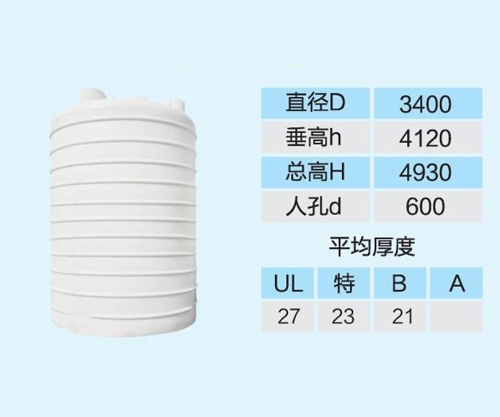 塑料儲（chǔ）罐