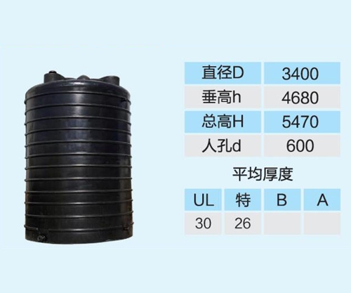 塑料（liào）儲罐